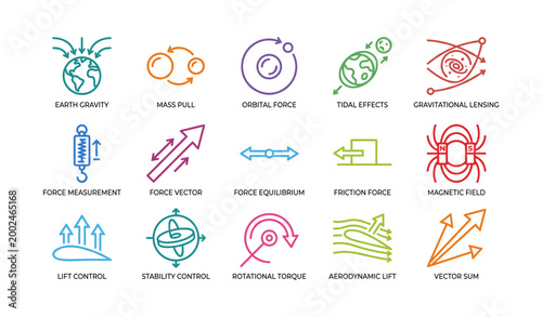 Set of physics force and motion icons arranged on white background