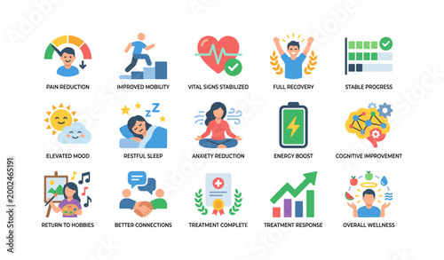 Health outcome and recovery benefit icons arranged in grid