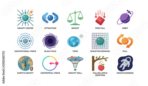 Gravity and physics icons illustrating forces and effects in grid