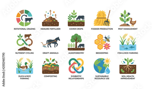Sustainable farming practices illustrated with livestock and crops