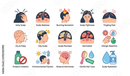Scalp condition icons showing symptoms and care on plain background