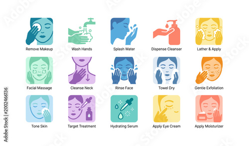 Skincare icons illustrating cleansing and treatment steps in grid