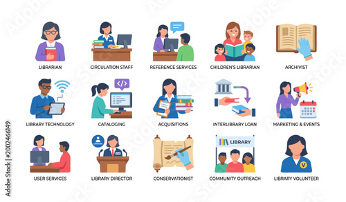 Library staff icons depicting roles and services in grid