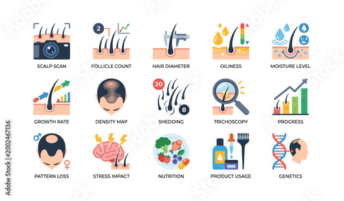 Hair diagnostic icons showing scalp analysis and metric charts
