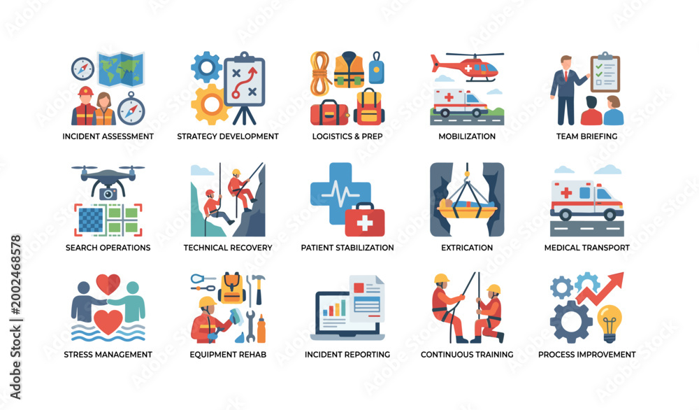 Fototapeta premium Emergency response workflow icons depicting stages on white background