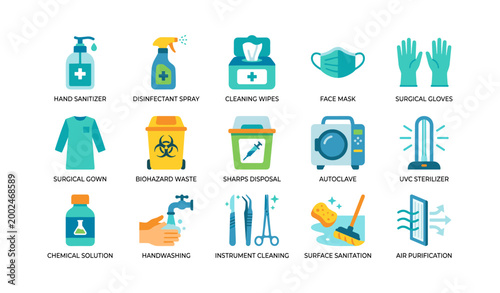 Medical sanitation icons showing protective gear and cleaning tools