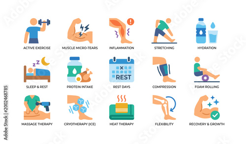 Muscle recovery icons illustrating care methods and therapies