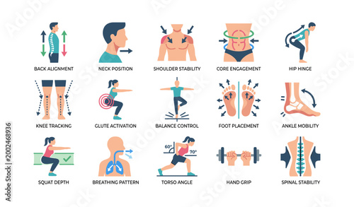 Squat technique and posture icons showing key form factors