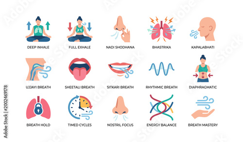 Breathing techniques icons shown in a labeled icon grid