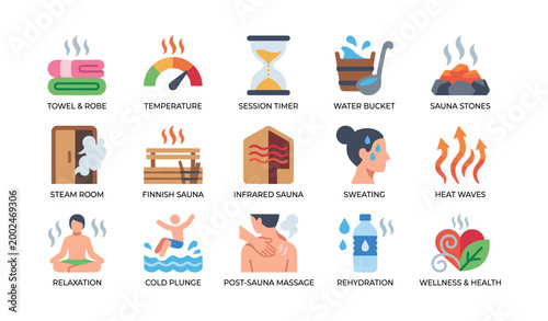 Sauna and wellness icons arranged in a labeled grid on white