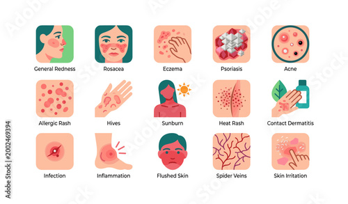 Icons depicting various skin conditions on white background