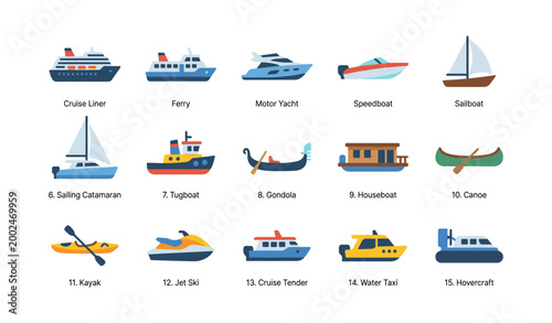 Various boat types displayed as labeled icons on white background
