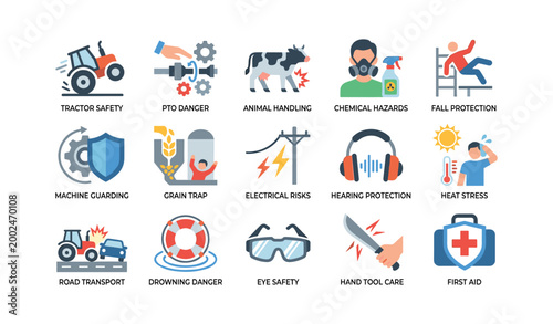 Farm safety hazard icons showing multiple risk types and labels