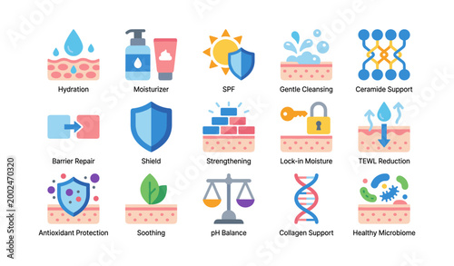 Skincare benefit and ingredient icons arranged on white background