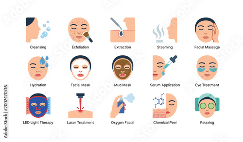 Skincare facial treatments displayed in grid on white background