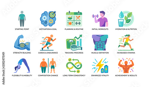 Fitness progression icons showing training stages on white background