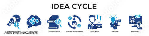Glyphcolor - Idea Cycle web banner icon vector illustration concept