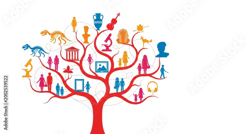International Museum Day A vibrant tree of human knowledge and culture, adorned with icons representing science, art, and history