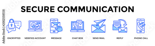 Secure Communication  Banner Web  Icon Set Collection Pack Vector Illustration Concept Containing Encrypted, Verified Account, Message, Chat Box, Send Mail, Reply, Phone Call