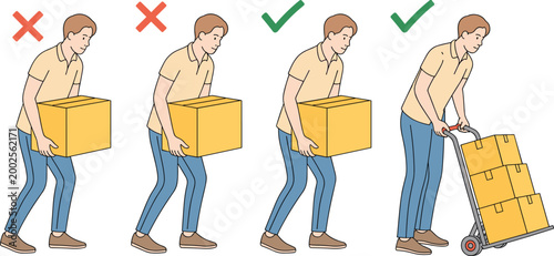Correct and incorrect manual lifting techniques for heavy boxes showing ergonomic posture versus back strain safety rules vector illustration