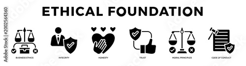 Ethicalfoundation