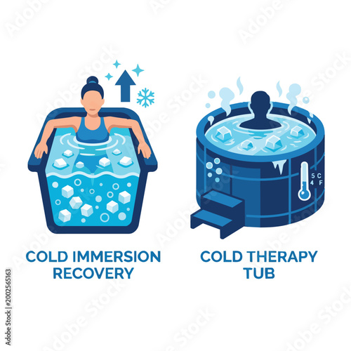 Cold therapy and tub icons showing immersion recovery