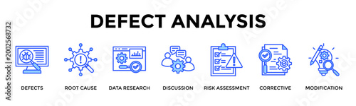Defect Analysis  Banner Web  Icon Set Collection Pack Vector Illustration Concept Containing Defects, Root Cause, Data Research, Discussion, Risk Assessment, Corrective, Modification
