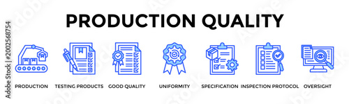 Production Quality  Banner Web  Icon Set Collection Pack Vector Illustration Concept Containing Production, Testing Products, Good Quality, Uniformity, Specification, Inspection Protocol, Oversight