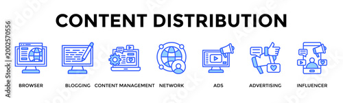 Content Distribution  Banner Web  Icon Set Collection Pack Vector Illustration Concept Containing Browser, Blogging, Content Management, Network, Ads, Advertising, Influencer