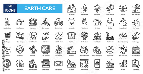 Earth Care Line Icon Set. Environment, Eco, Green, Sustainability, Ecology, Nature, Conservation