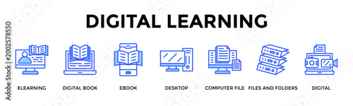 Digital Learning  Banner Web  Icon Set Collection Pack Vector Illustration Concept Containing Elearning, Digital Book, Ebook, Desktop, Computer File, Files And Folders, Digital