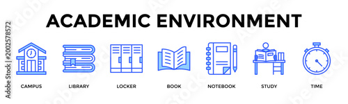 Academic Environment  Banner Web  Icon Set Collection Pack Vector Illustration Concept Containing Campus, Library, Locker, Book, Notebook, Study, Time