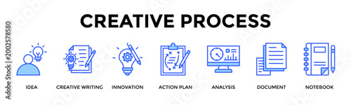 Creative Process  Banner Web  Icon Set Collection Pack Vector Illustration Concept Containing Idea, Creative Writing, Innovation, Action Plan, Analysis, Document, Notebook