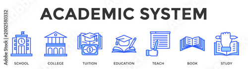 Academic System  Banner Web  Icon Set Collection Pack Vector Illustration Concept Containing School, College, Tuition, Education, Teach, Book, Study