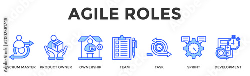 Agile Roles  Banner Web  Icon Set Collection Pack Vector Illustration Concept Containing Scrum Master, Product Owner, Ownership, Team, Task, Sprint, Development