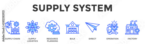 Supply System  Banner Web  Icon Set Collection Pack Vector Illustration Concept Containing Supply Chain, Supply Logistics, Resource Planning, Bulk, Direct, Operation, Factory