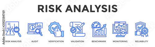 Risk Analysis  Banner Web  Icon Set Collection Pack Vector Illustration Concept Containing Risk Analysis, Audit, Verification, Validation, Benchmark, Monitoring, Reliability