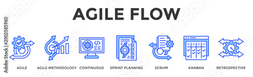 Agile Flow  Banner Web  Icon Set Collection Pack Vector Illustration Concept Containing Agile, Agile Methodology, Continuous, Sprint Planning, Scrum, Kanban, Retrospective