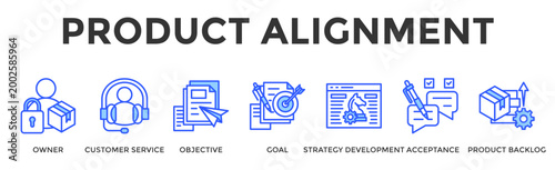 Product Alignment  Banner Web  Icon Set Collection Pack Vector Illustration Concept Containing Owner, Customer Service, Objective, Goal, Strategy Development, Acceptance, Product Backlog