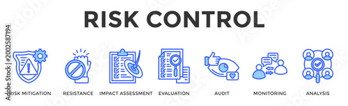 Risk Control  Banner Web  Icon Set Collection Pack Vector Illustration Concept Containing Risk Mitigation, Resistance, Impact Assessment, Evaluation, Audit, Monitoring, Analysis