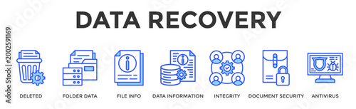 Data Recovery  Banner Web  Icon Set Collection Pack Vector Illustration Concept Containing Deleted, Folder Data, File Info, Data Information, Integrity, Document Security, Antivirus