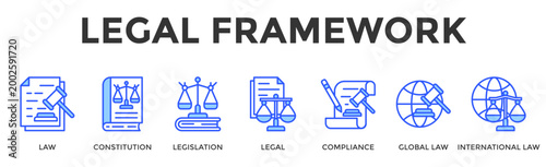 Legal Framework  Banner Web  Icon Set Collection Pack Vector Illustration Concept Containing Law, Constitution, Legislation, Legal, Compliance, Global Law, International Law