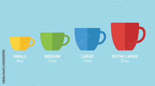 Different sizes of coffee cups with oz measurements - small, medium, large, and extra large