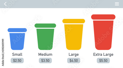 Different sizes of cups with prices, indicating a price scale for various beverage options