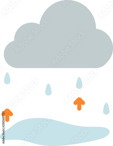 물이 증발하여 구름이 되는 현상