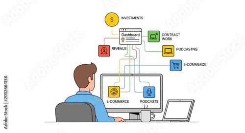 E-commerce, finance, and banking workflow diagram, online shopping, payment processing vector