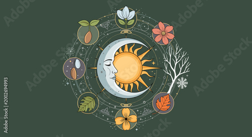 Bild auf Leinwand A detailed illustration of a celestial sun and moon surrounded by eight seasonal and natural elements in a circular mandala design
