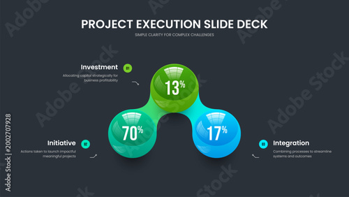 Market Development Three Element Chart Frame Layout. Project Planning Slide Design Vector Illustration. Financial Campaign 3 Step Diagram Slideshow Template.