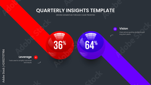 Consulting Profile Two Option Graph Presentation Layout. Creative Planning 2 Step Chart Slideshow Template. Professional Visualization Slide Design Vector Illustration.
