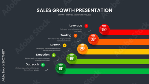 Sales Briefing 5 Step Graph Slide Template. Company Report Five Element Infographic Slideshow Design. Modern Strategy Frame Layout Vector Illustration.